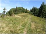 Bohinjsko sedlo - Planina Za Črno goro